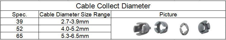 cable collect diameter.png cable collect diameter.png