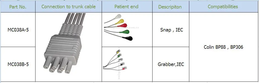 Kompatibel Colin 5-Lead Grabber IEC ECG Leadwire-set Group 40in & 6PIN