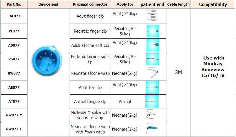 Använd-med-Mindray-Beneview-T5-T6-T8-Pediatric-silikon-mjuk-tip-sensor-Round-7pin-L-3M.webp
