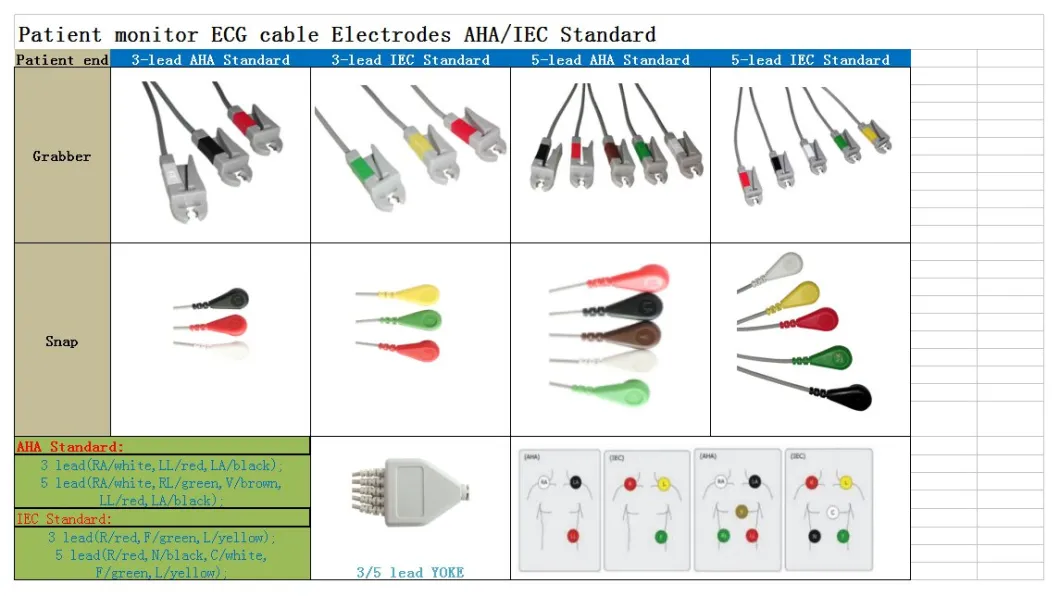 Kompatibel Bionet BM3 BM5 EKG-kabel i ett stycke med blytrådar, AHA, 3-bly, snap, röd 12pin