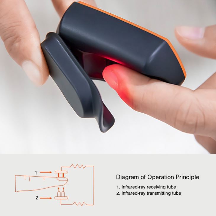 Fingertip Pulse Oximeter SpO2 Pulse Sensor